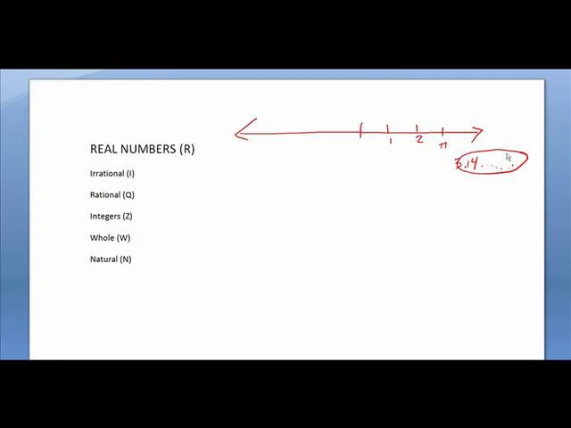 How To Read A Machinist's Scale on Vimeo