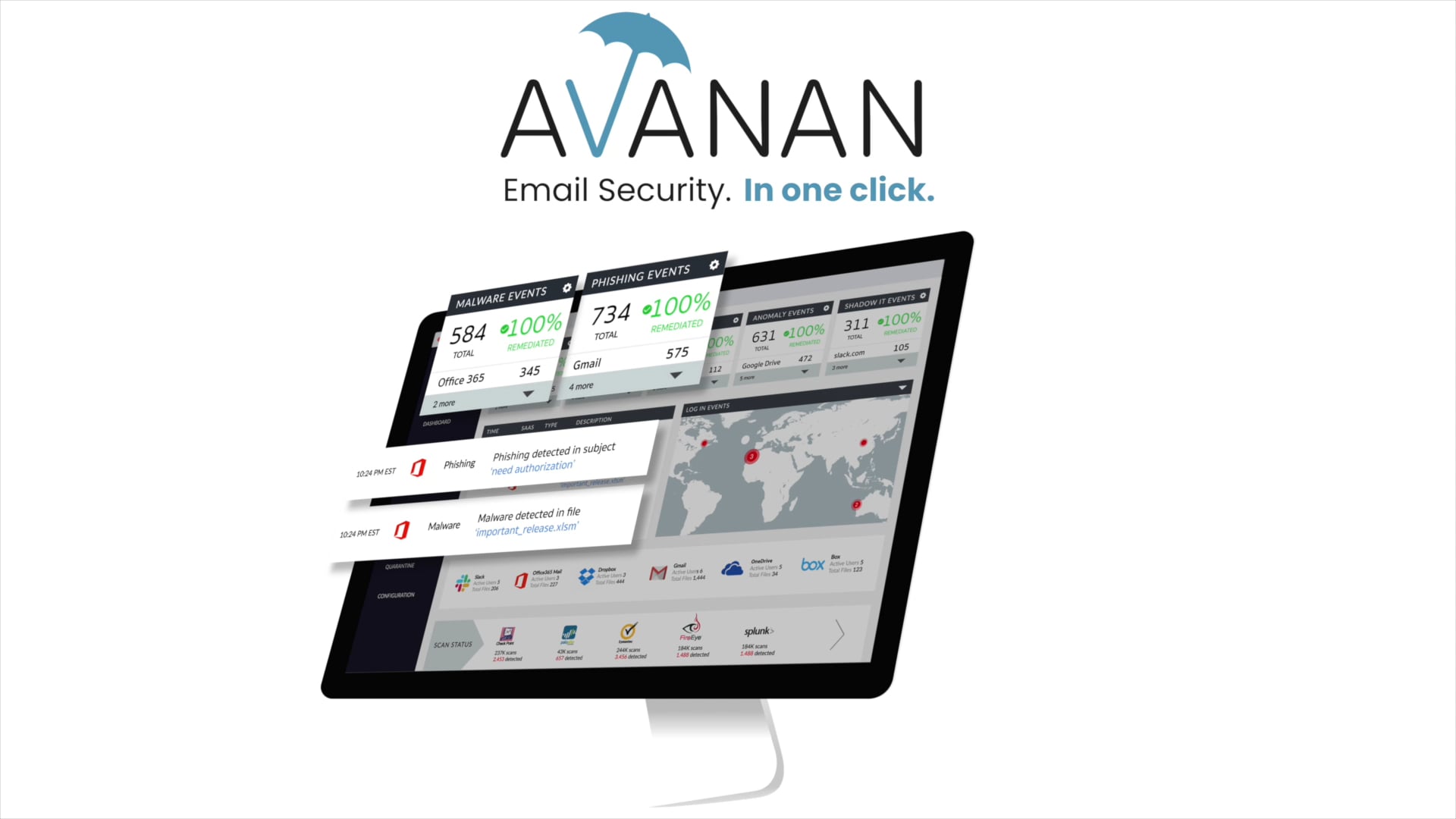 How Avanan Works on Vimeo
