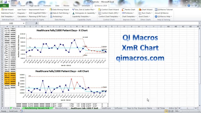 XmR Chart in Excel