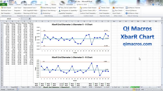 XbarR Chart in Excel