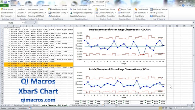 XbarS Chart in Excel