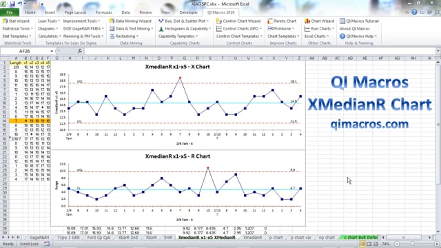 XmedianR Chart in Excel