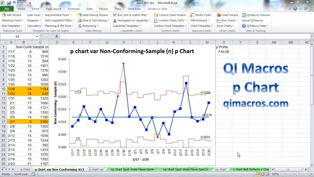 p Chart in Excel