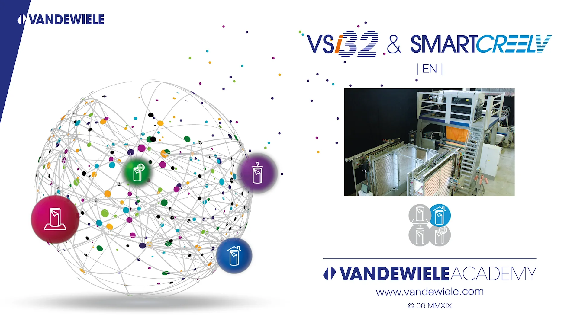 Smart Creel System, Vandewiele NV, Belgium