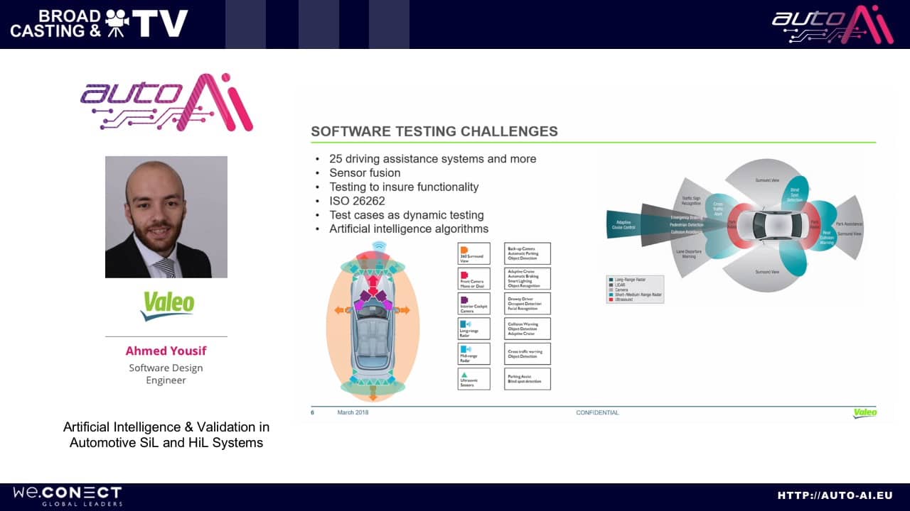 Auto.AI Europe Artificial Intelligence & Validation in Automotive SiL