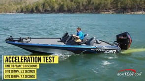 Boat Test Review on BoatTest.com