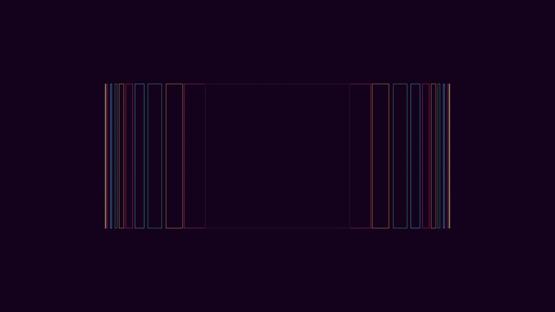 Data Visualization on Vimeo