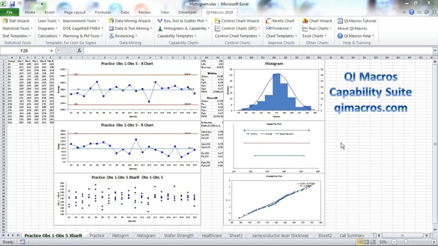 Capability Suite of Six Charts in Excel