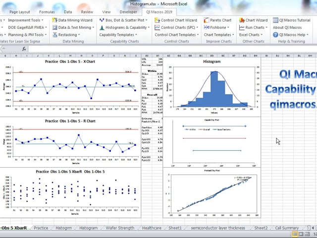 Capability Suite of Six Charts in Excel