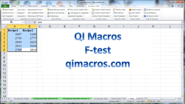 f Test in Excel