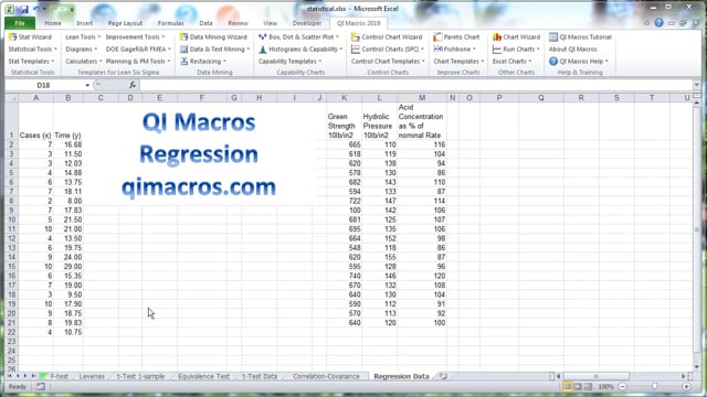 Regression Analysis in Excel