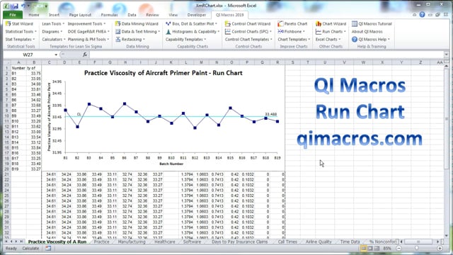 Run Chart in Excel with the QI Macros