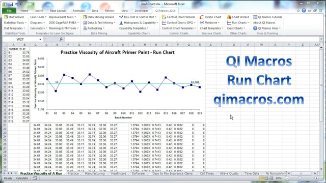 Run Chart in Excel | Excel Run Chart Maker | QI Macros