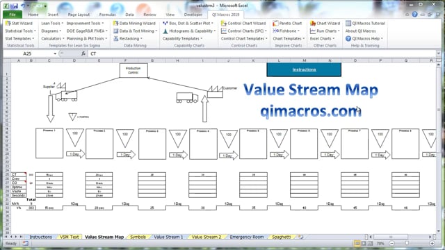 Value Stream Map in Excel