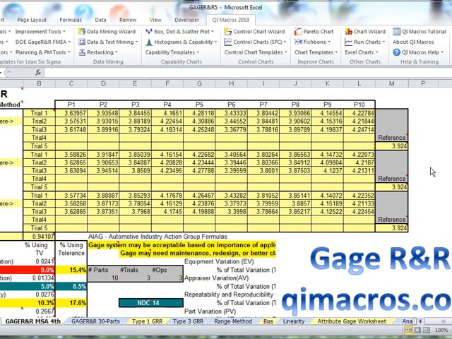 QI Macros Gage R&R Analysis Templates