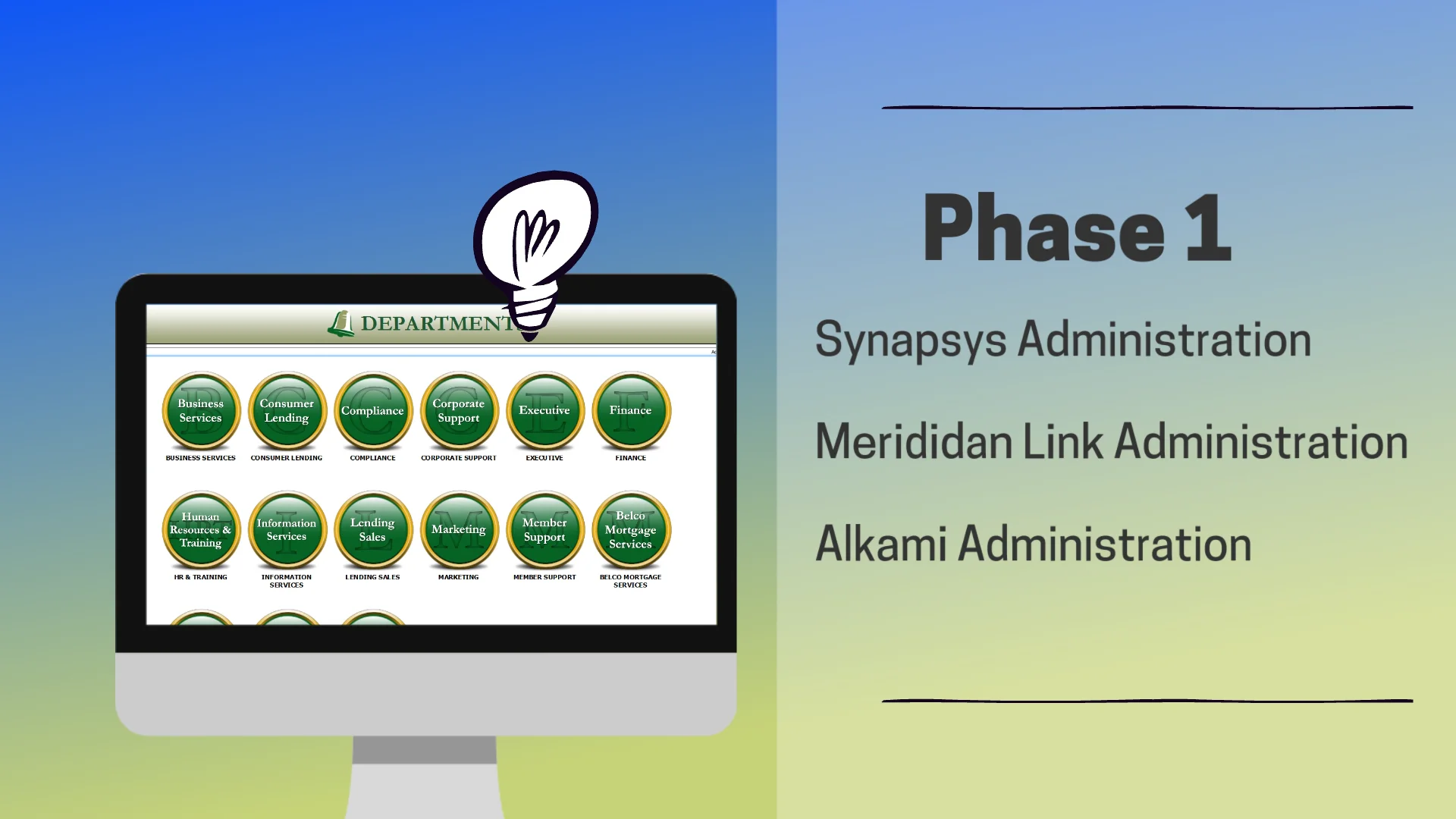 Member Support on Vimeo