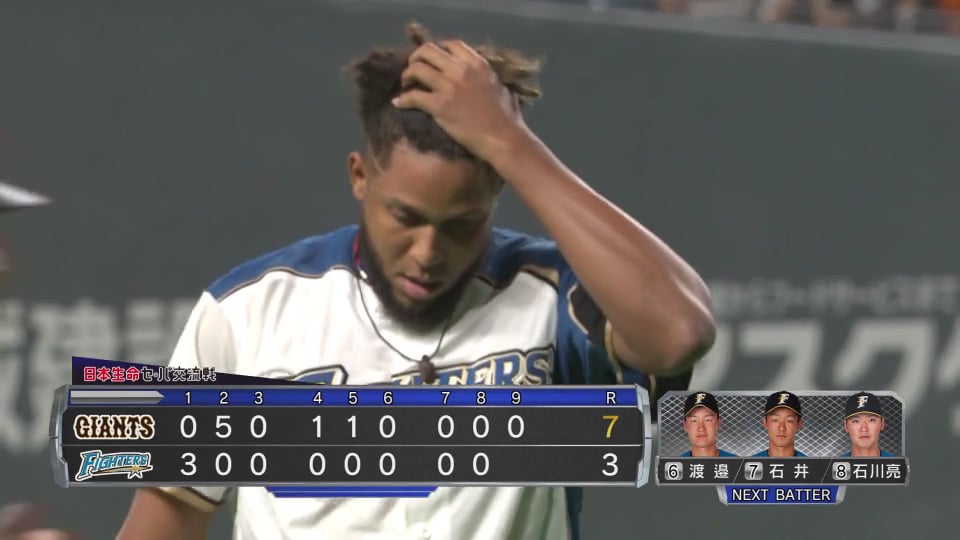 【9回表】 ファイターズ・ロドリゲス 相手打線を3者凡退に抑えるナイスピッチング!! 2019/6/16 F-G
