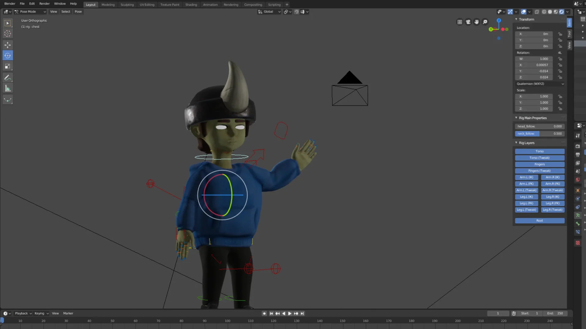 Rig Late on Vimeo