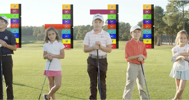 How to Measure for the Right Golf Club Length – Size Chart