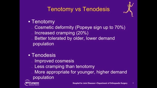 Proximal Biceps Tendon: Surgical Options and Techniques