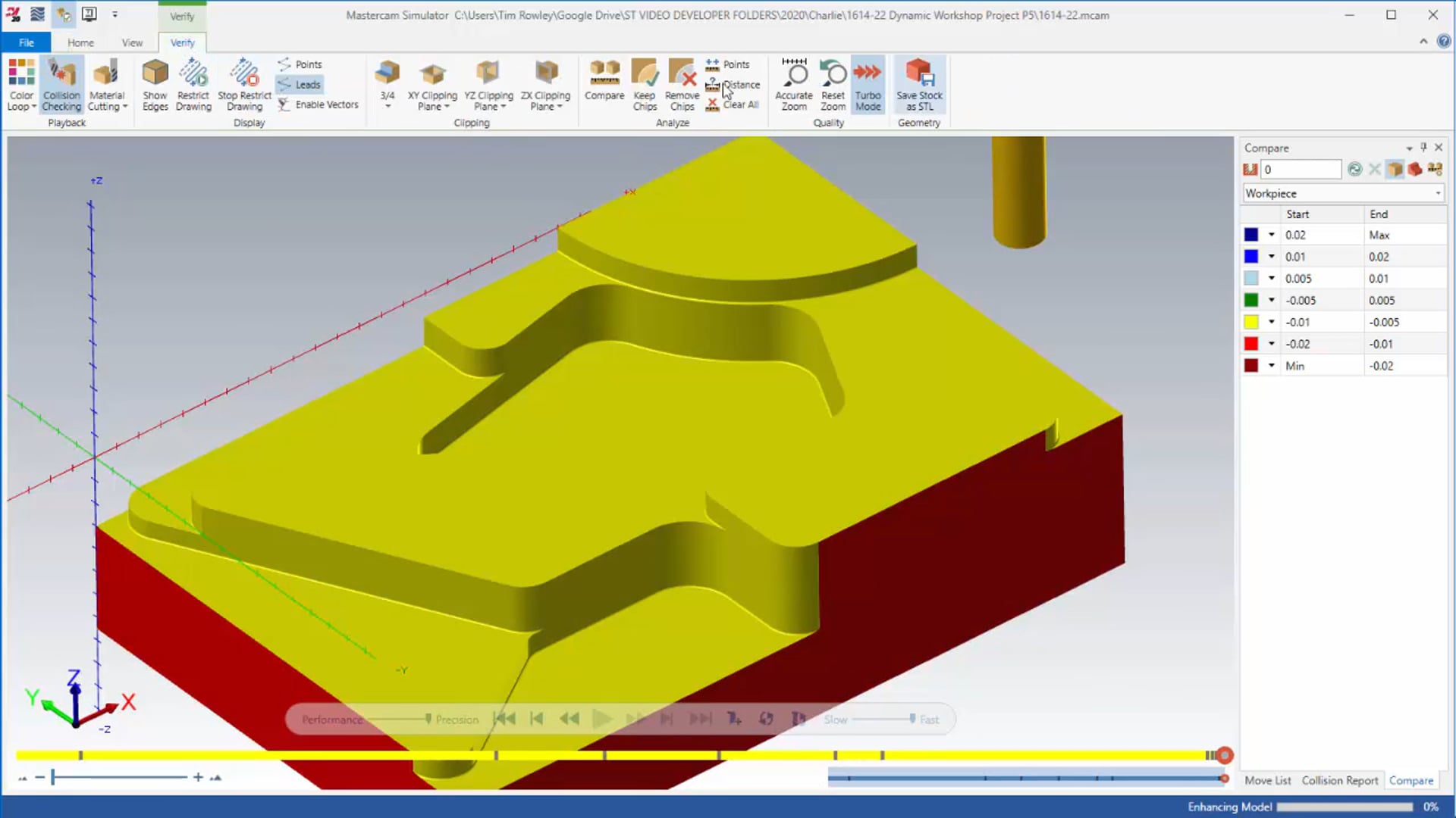 2D HST & Dynamic Toolpaths