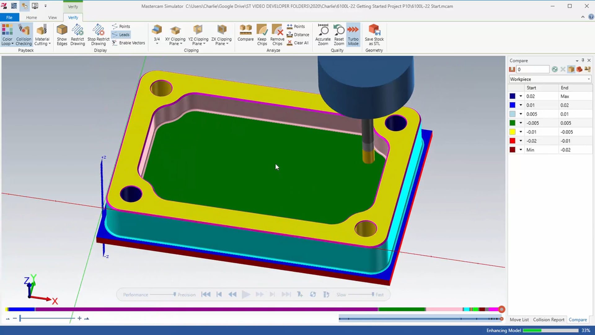 Getting Started Project - CAM