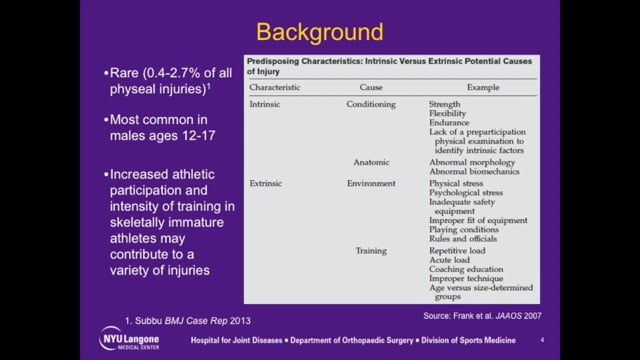 Tibial Tubercle Avulsions: Indications and Techniques