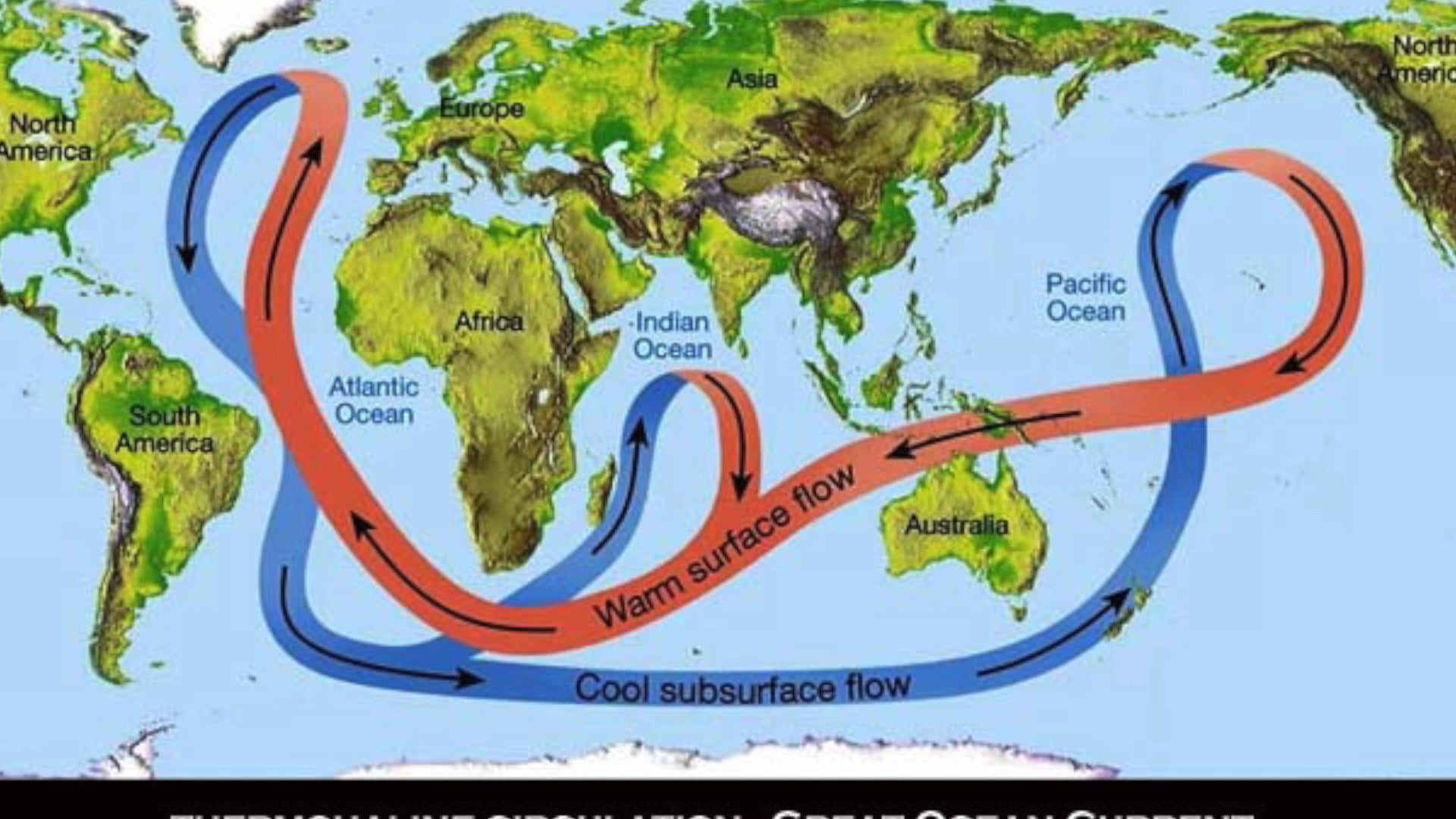 Werbos Extinction 2 - Archaea
