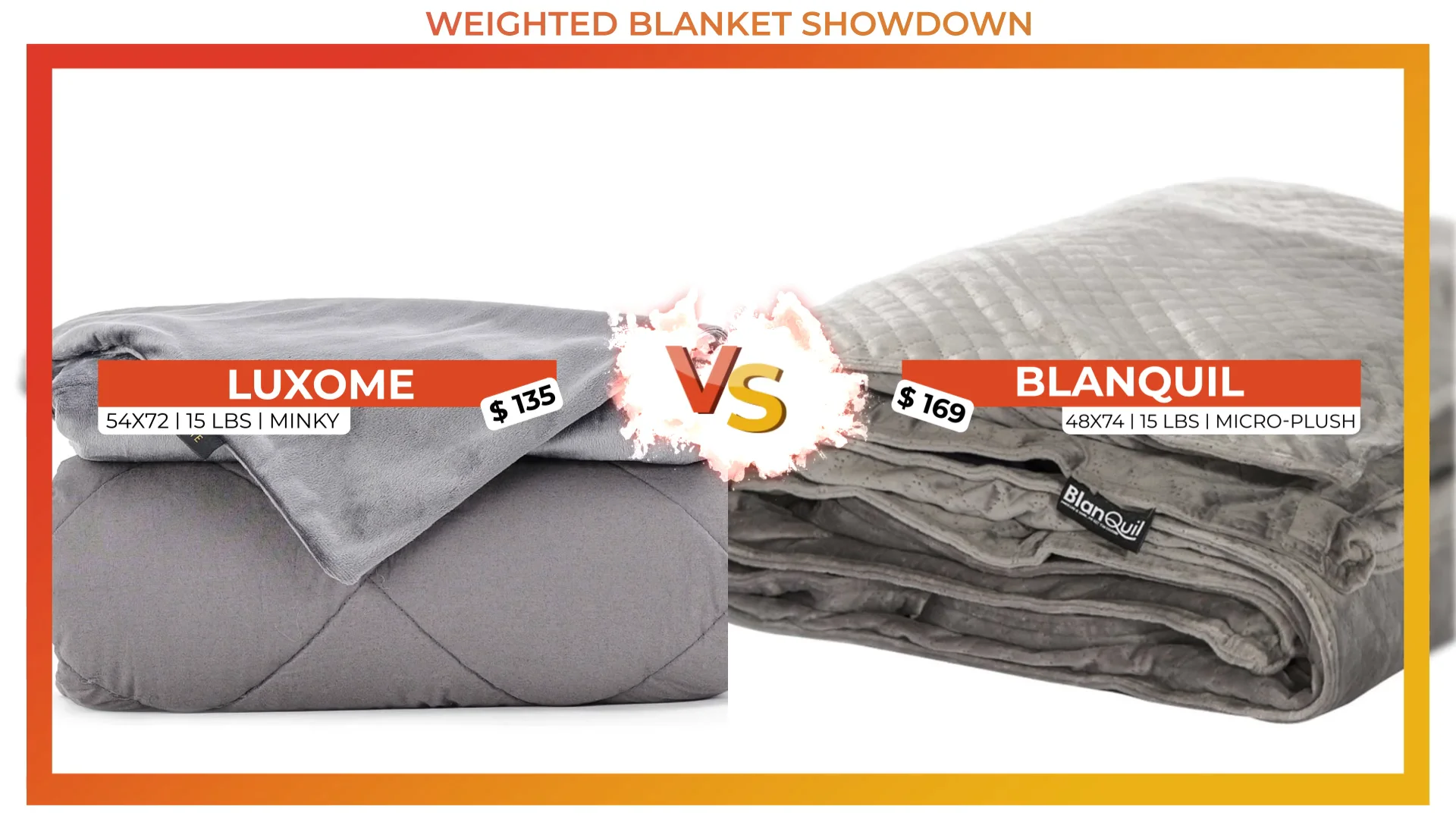 Blanquil Weighted Blanket Review VS. LUXOME