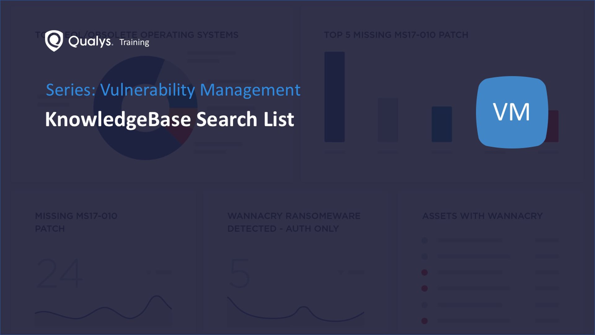 KnowledgeBase Search List
