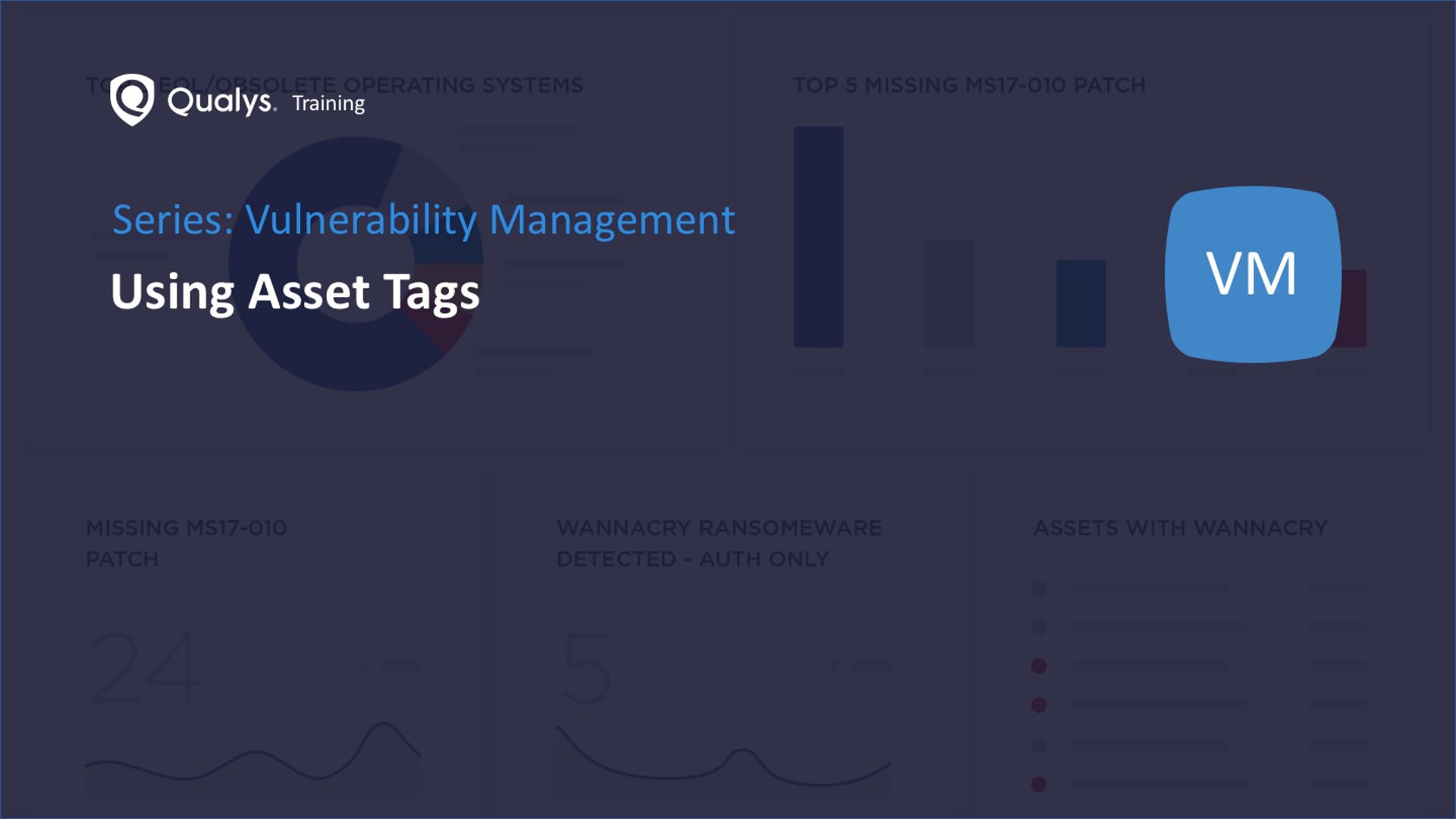Using Asset Tags