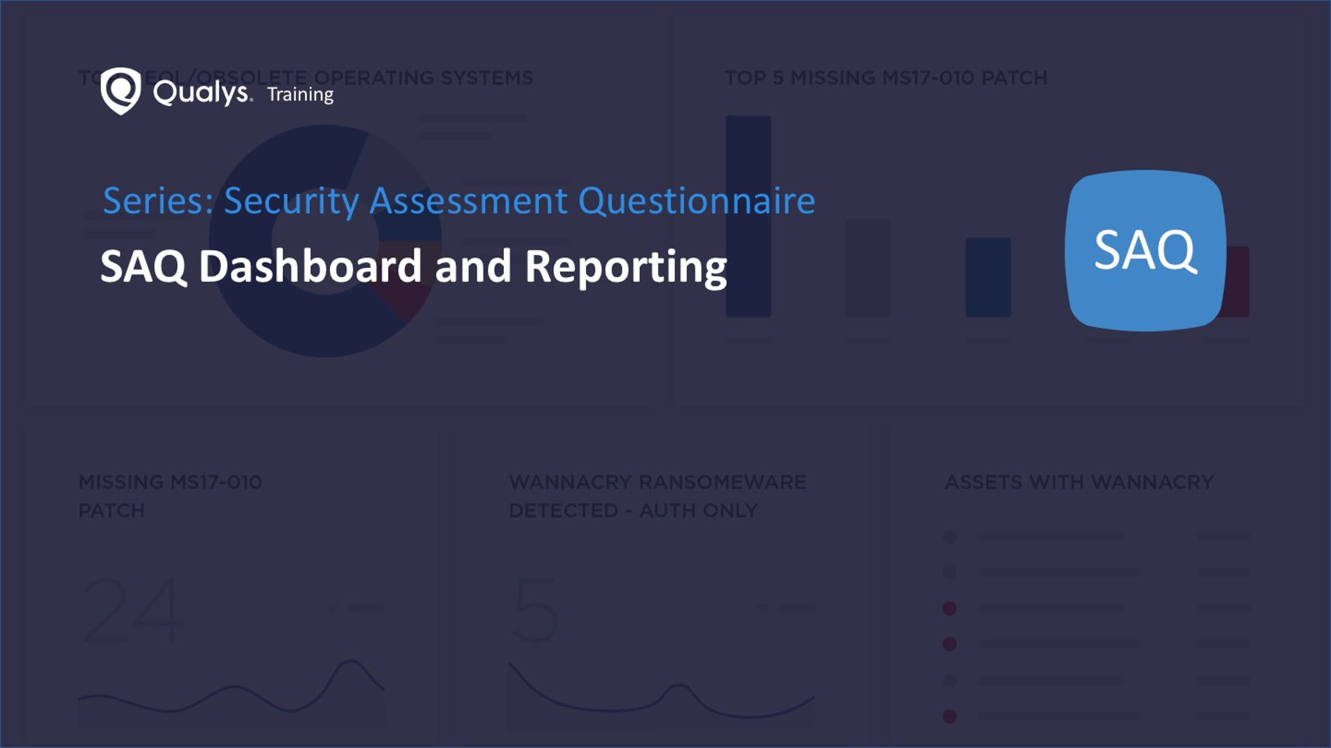 SAQ Dashboard and Reporting