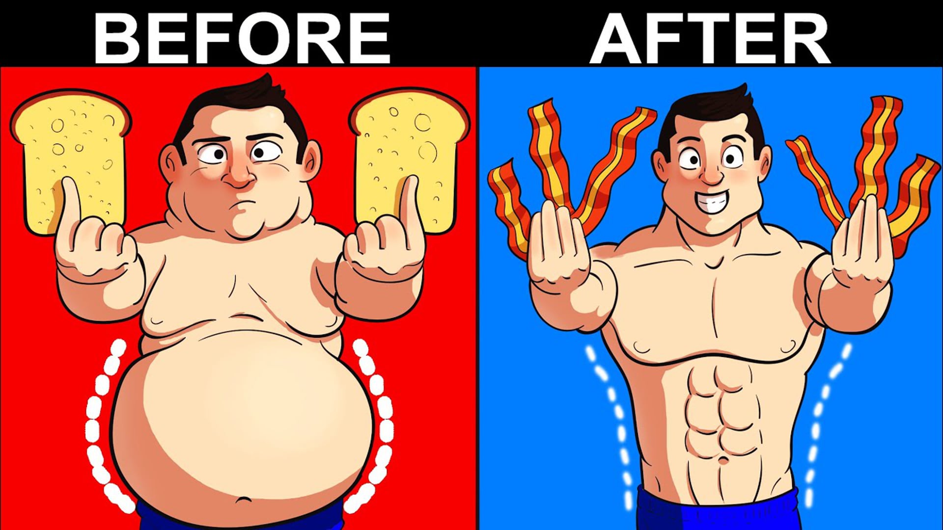 Ketogenic Diet for Weight Loss (Full Plan)