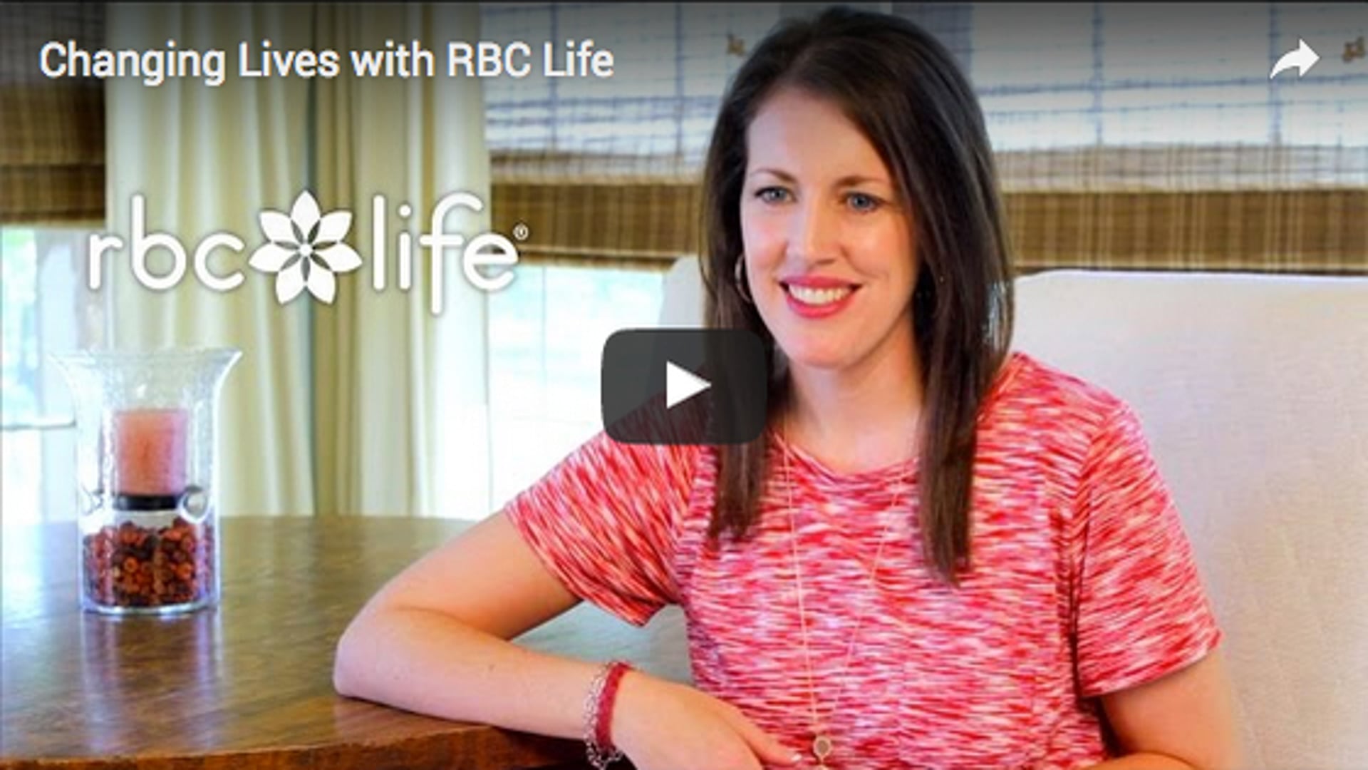 RBC Lives Changing Lives