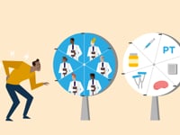 Centivo video/presentation/materials