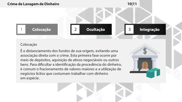 Lavagem de dinheiro: o que é e como funciona esse crime financeiro?