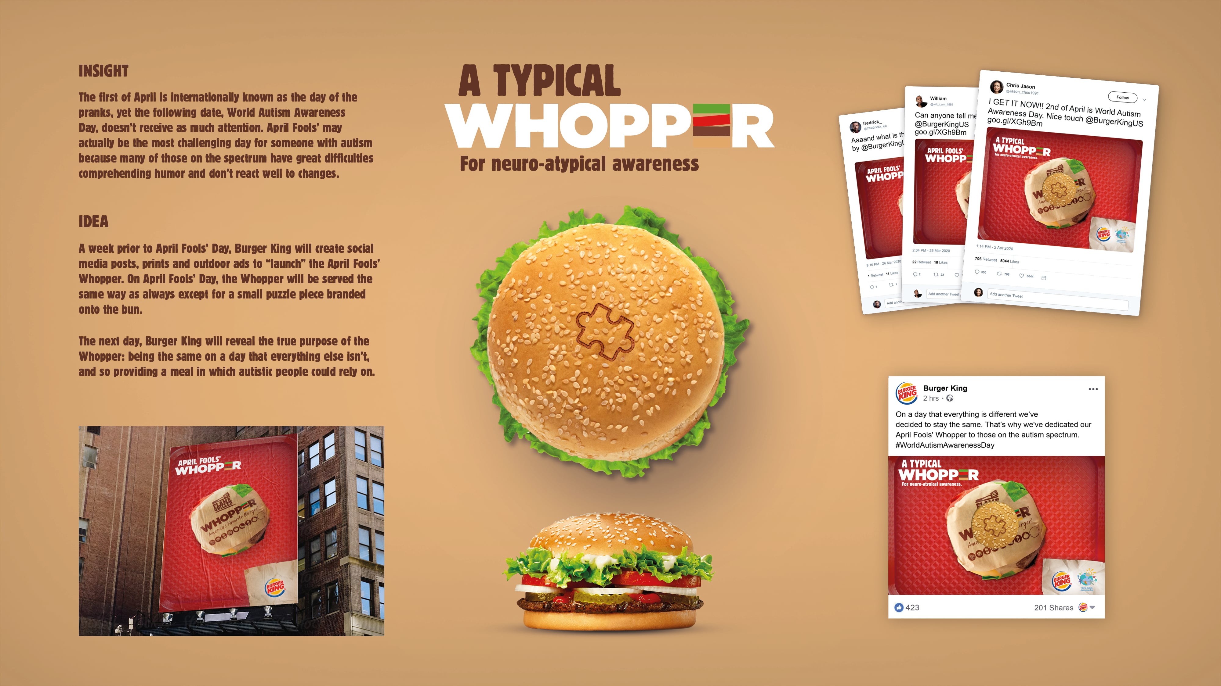 A Typical Whopper on Vimeo