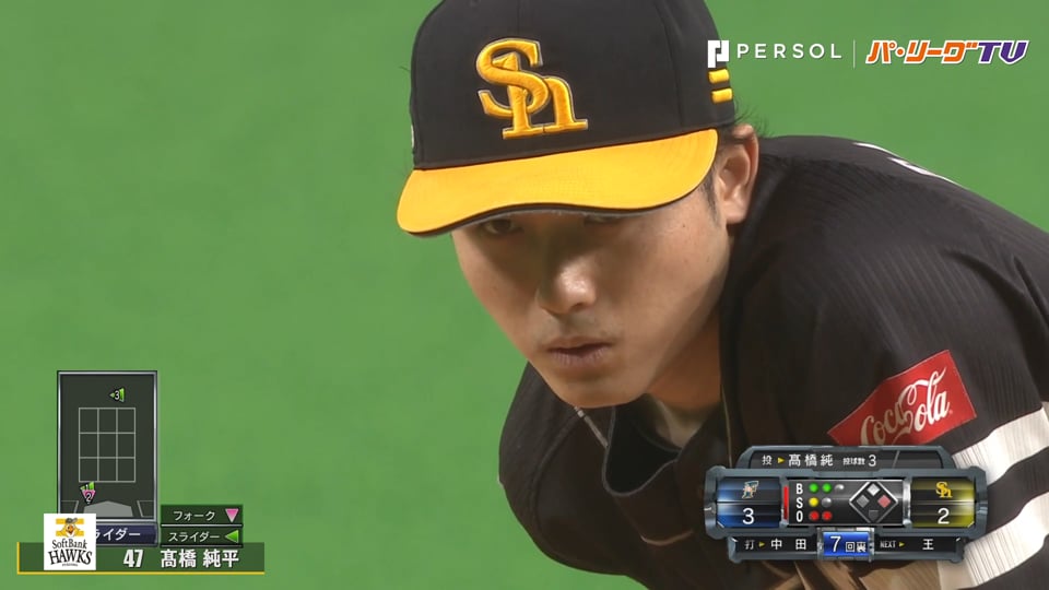 逆転呼び込んだ5球!! ホークス・髙橋純 二夜連続で勝利投手に