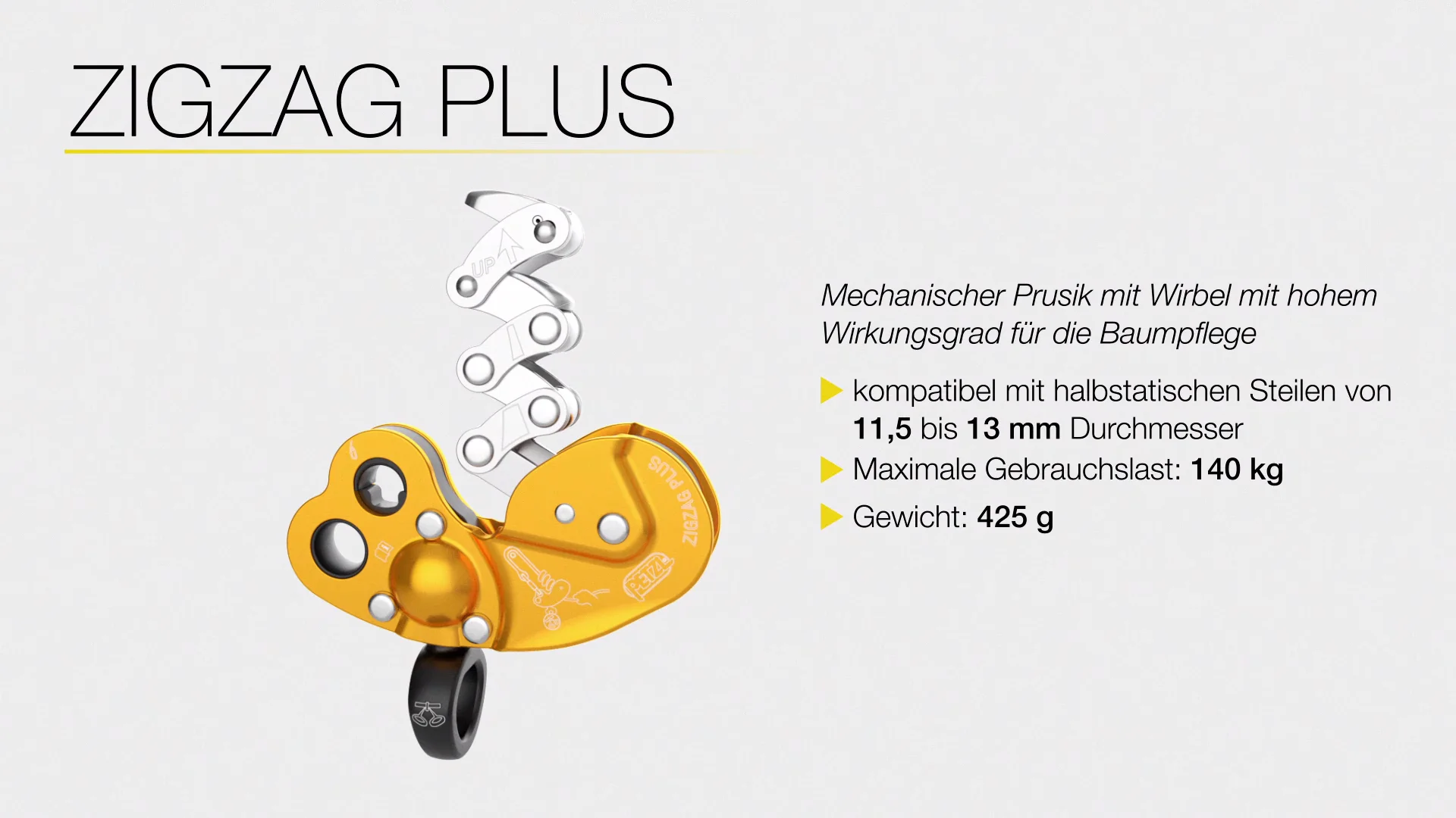 ZIGZAG® PLUS, Mechanische Prusikrolle mit Wirbel mit hohem