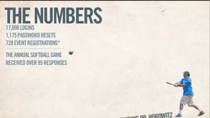 Videos about “imodules” on Vimeo