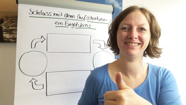 Schluss mit dem Aufschieben - ein Engelskreis