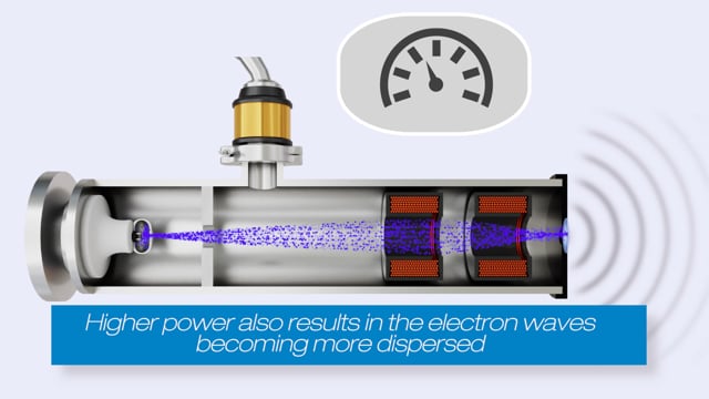 Nordson Dage X-Ray Inspection Animation