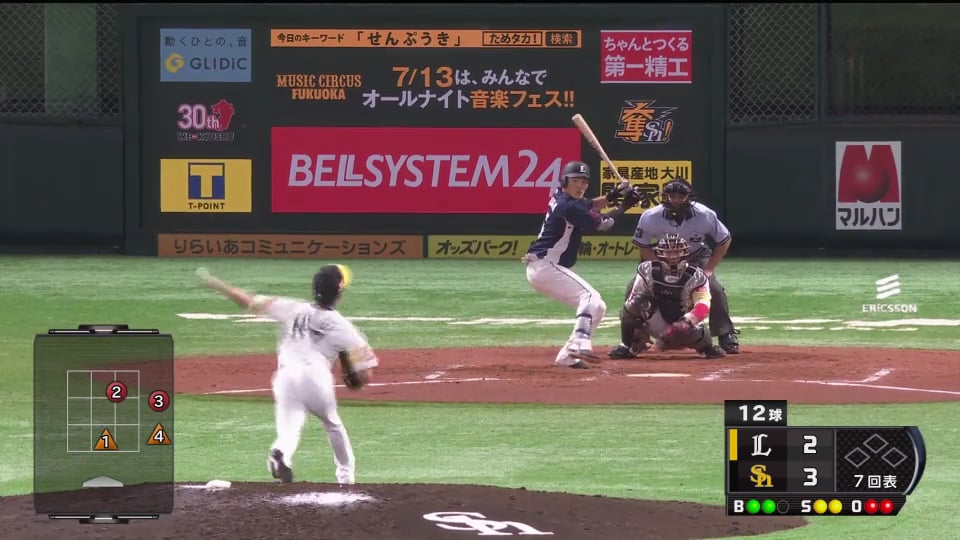 【7回表】ホークス・嘉弥真が左打者3人を封じ、1回を完璧リリーフ!! 2019/7/9 H-L