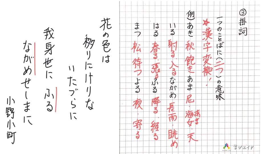 和歌 3 掛詞 よしかわ まり