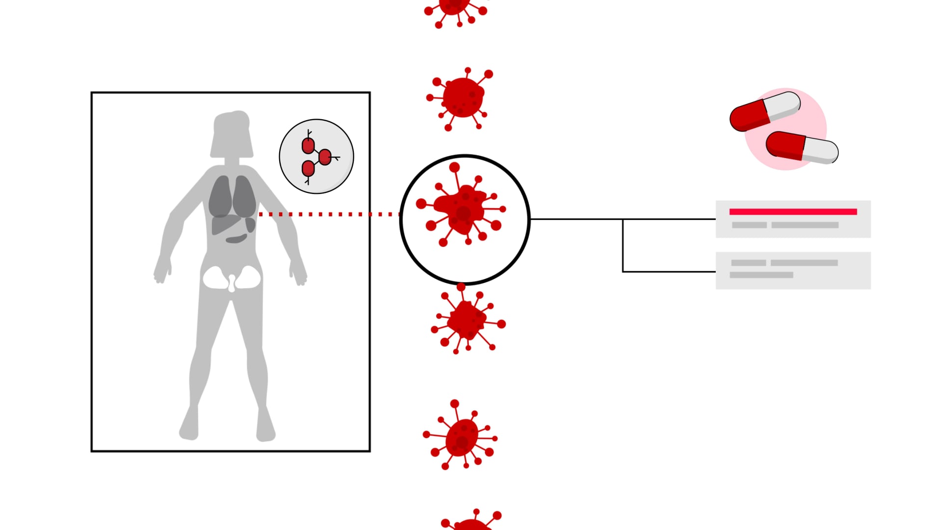 LLS Patient Testing Computed Tomography - CT Scan