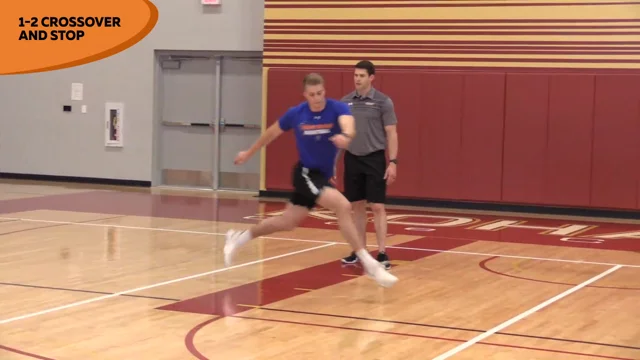 Pound Dribbles Double Crossover Basketball Dribbling Drill - Basketball HQ