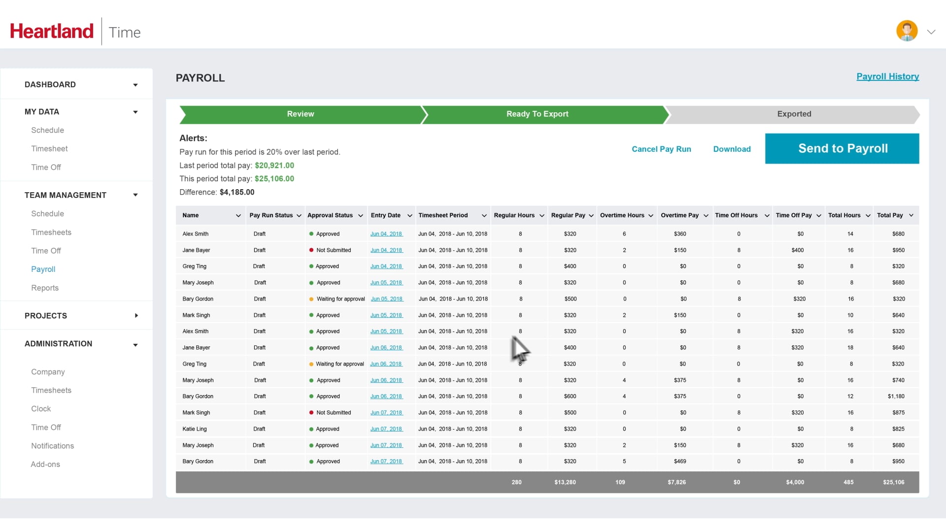 Heartland Time on Vimeo