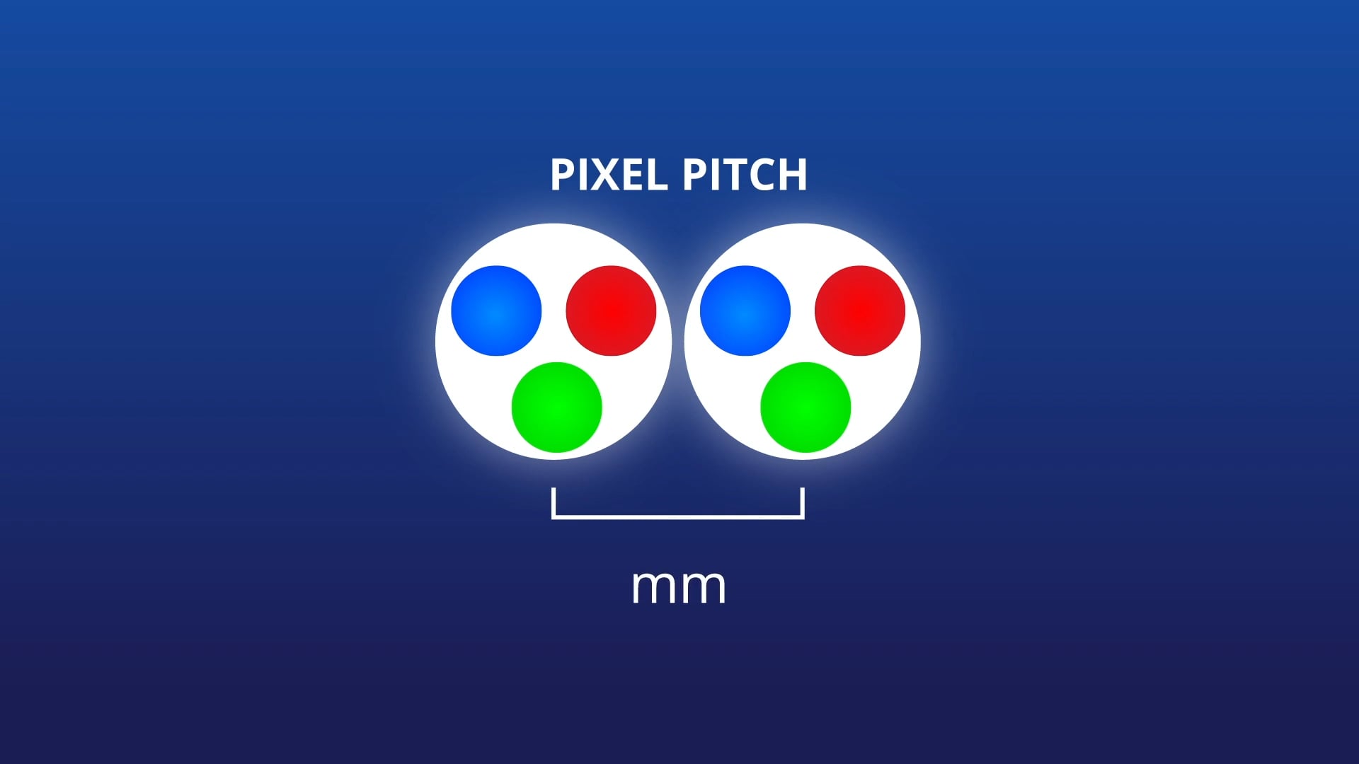 understanding-pixel-pitch-on-vimeo