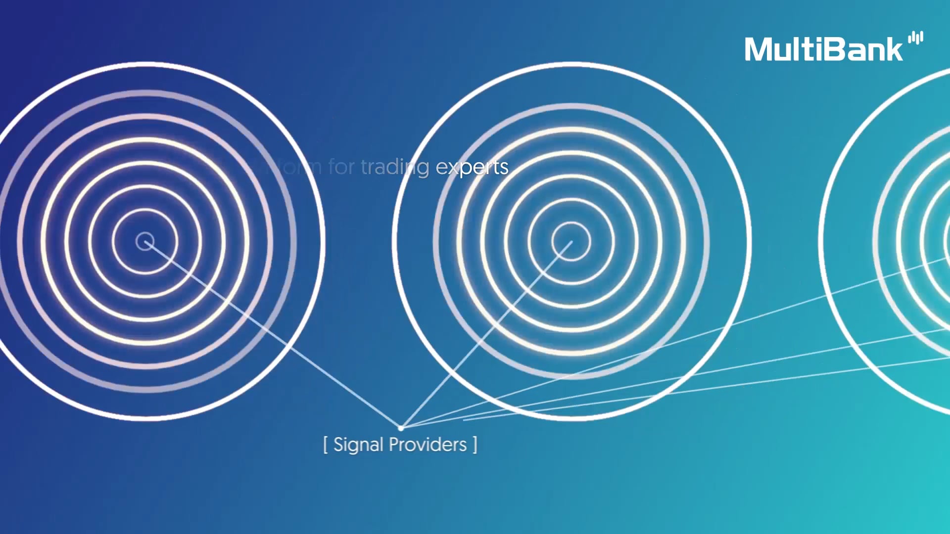 MultiBank - Social Trading for Signal Provider
