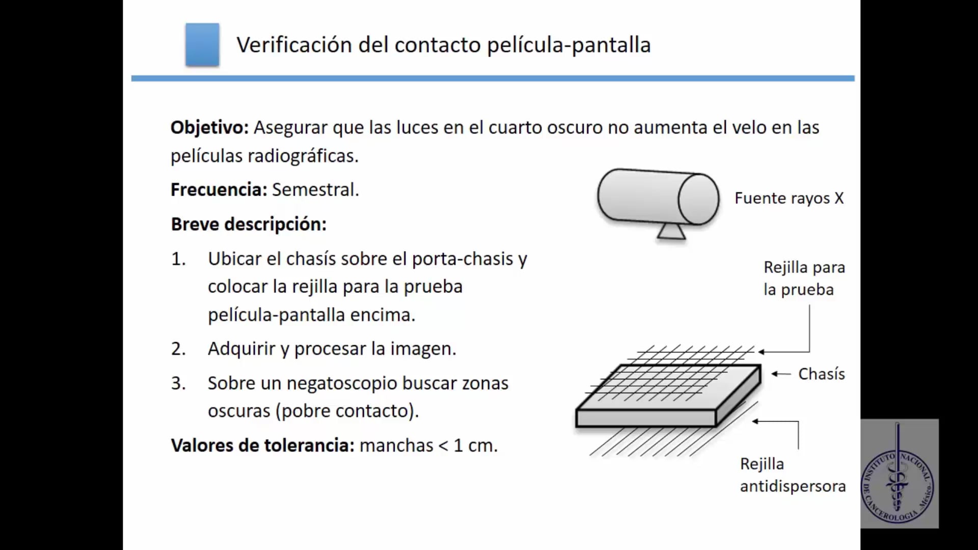 7 - Verificación del contacto película-pantalla